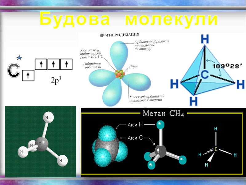 Будова  молекули С